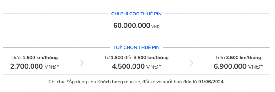 Gia Thue Pin Vf9